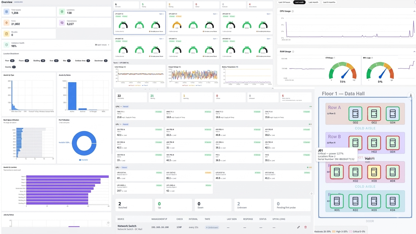 Afeen Tech Infrastructure Dashboard