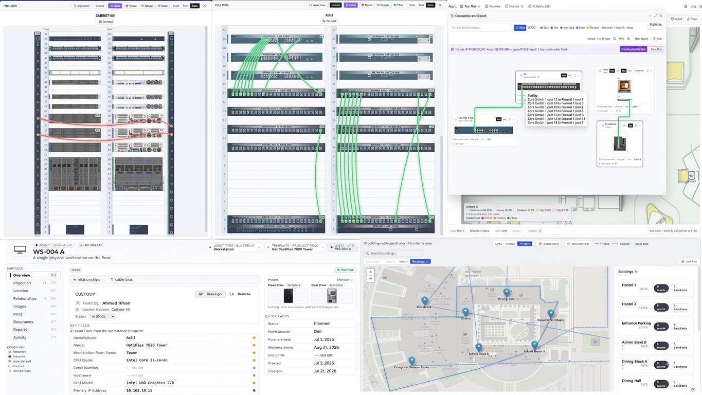 Afeen Tech Network Topology
